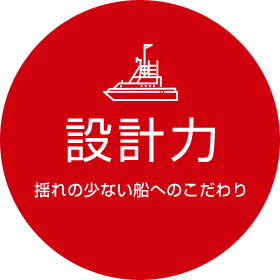 設計力 揺れの少ない船へのこだわり